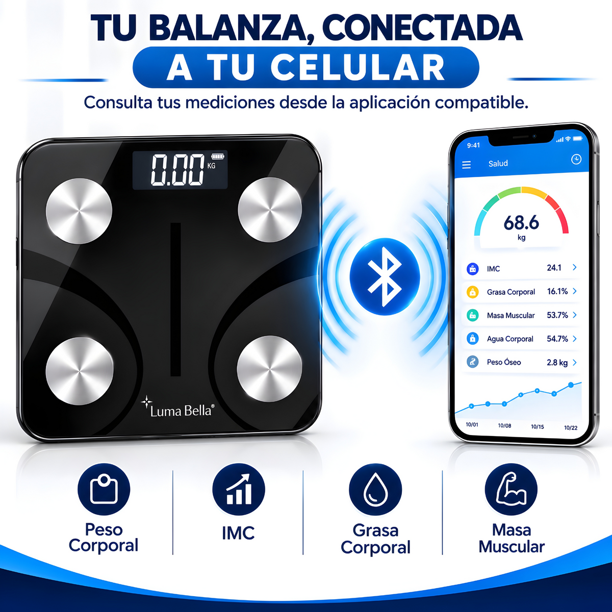 Balanza Inteligente Digital